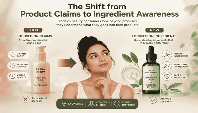 Personi: From Product Claims to Ingredient Awareness Personi